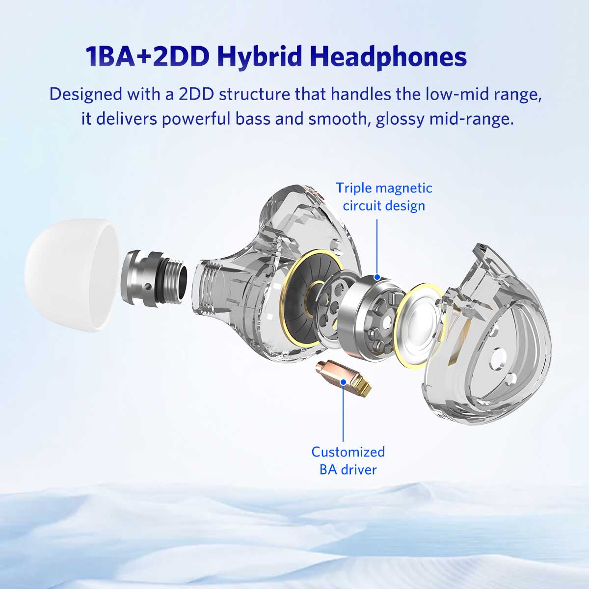 EarFun EH100 Advanced Triple Driver Hybrid Earphones with Premium Hi Fi Sound 3