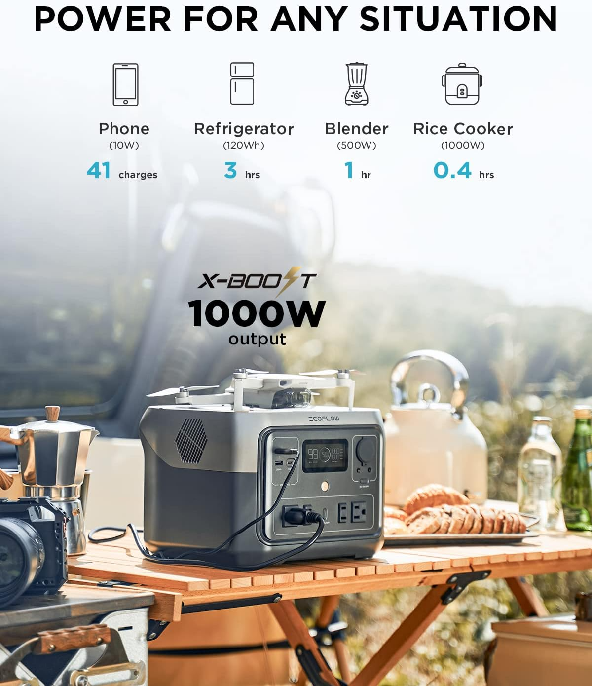 EcoFlow RIVER 2 Max Portable Power Station 13