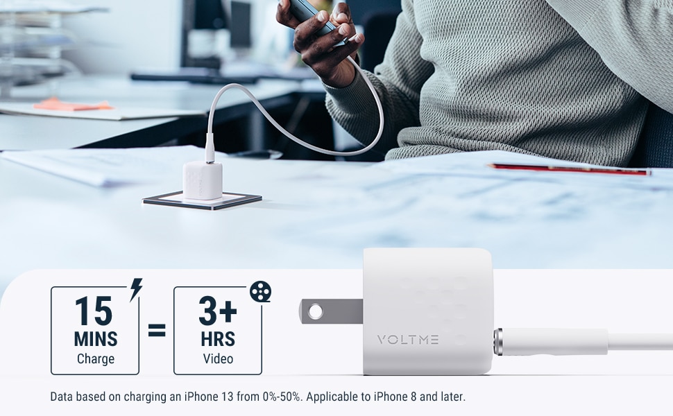 VOLTME Revo 20W PD Mini Wall Charger 4