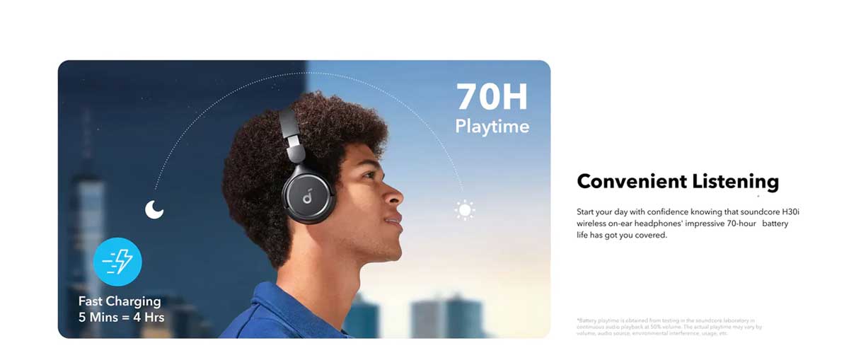 Anker SoundCore H30i Wireless On Ear Headphones 4