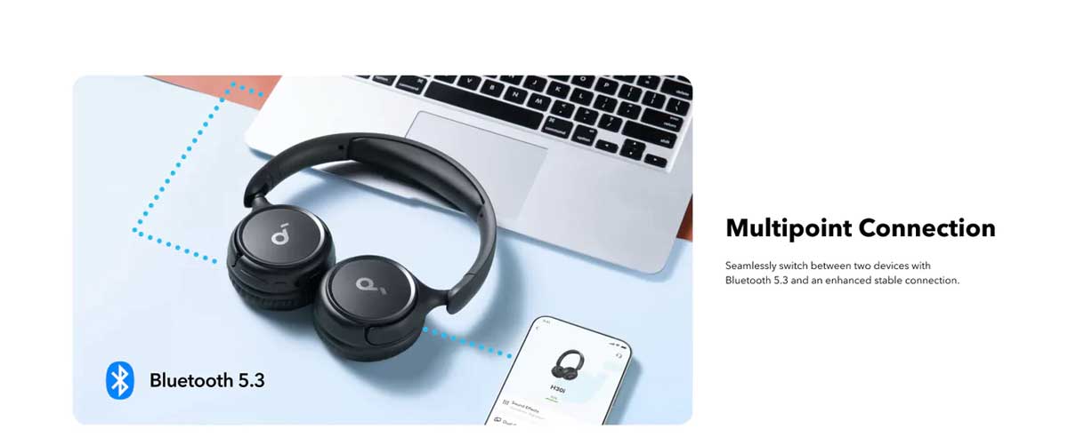 Anker SoundCore H30i Wireless On Ear Headphones 5