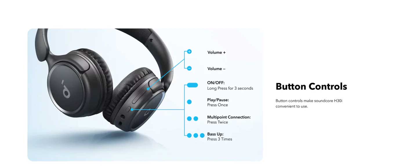 Anker SoundCore H30i Wireless On Ear Headphones 6