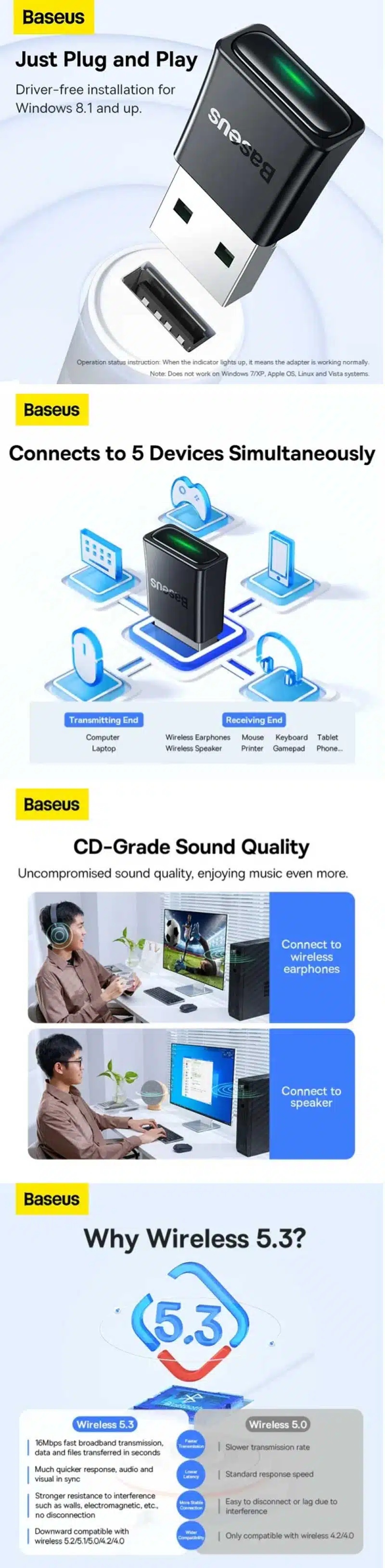 BASEUS BA07 Adapter Bluetooth 5.3 Wireless Adapter
