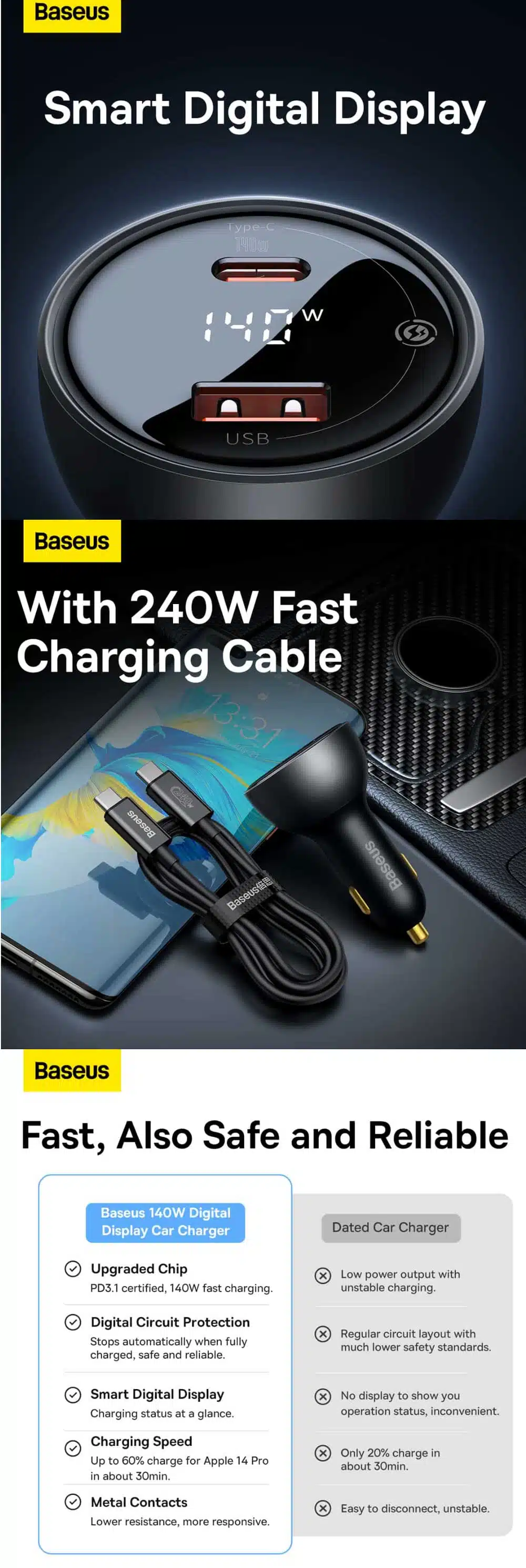 Baseus 140w Digital Display PD 3.1 Dual Fast Charger Car Charger USB A + USB C Set