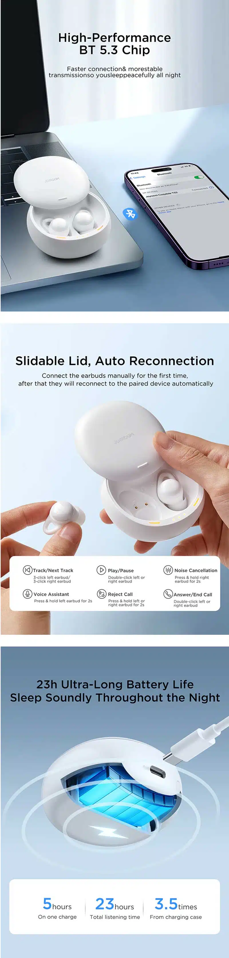 Joyroom Cozydots Series JR-TS2 True Wireless Sleep ANC Earbuds