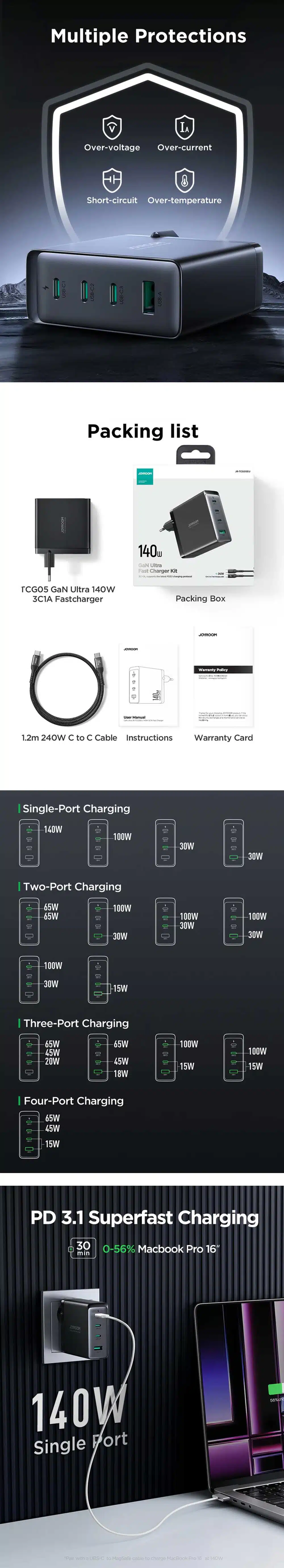 Joyroom GaN Ultra JR-TCG05 140W 3C1A Fast Charger-Black+240W C to C Cable 1.2m