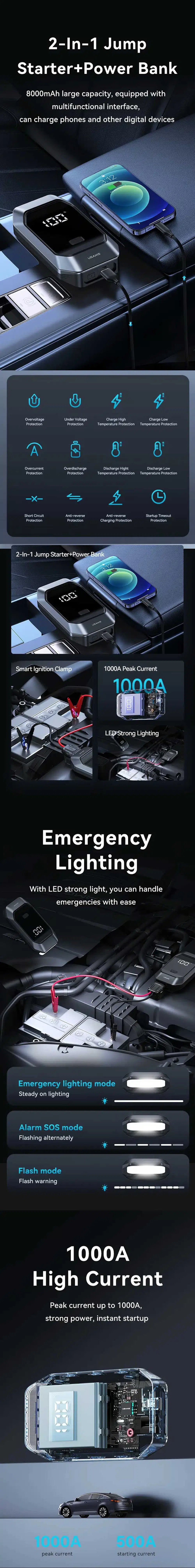 USAMS US-ZB284 12v Car Jump Starter with Light Power Bank 8000mAh Battery