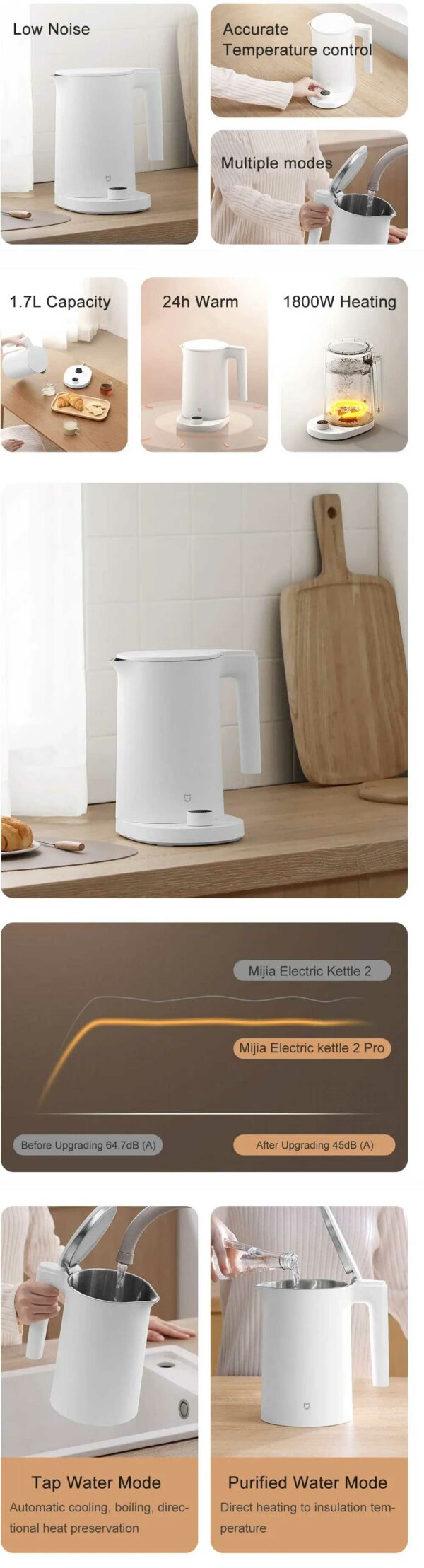 Xiaomi Mijia Thermostatic Electric Kettle 2 Pro 1.7L Stainless Steel ...