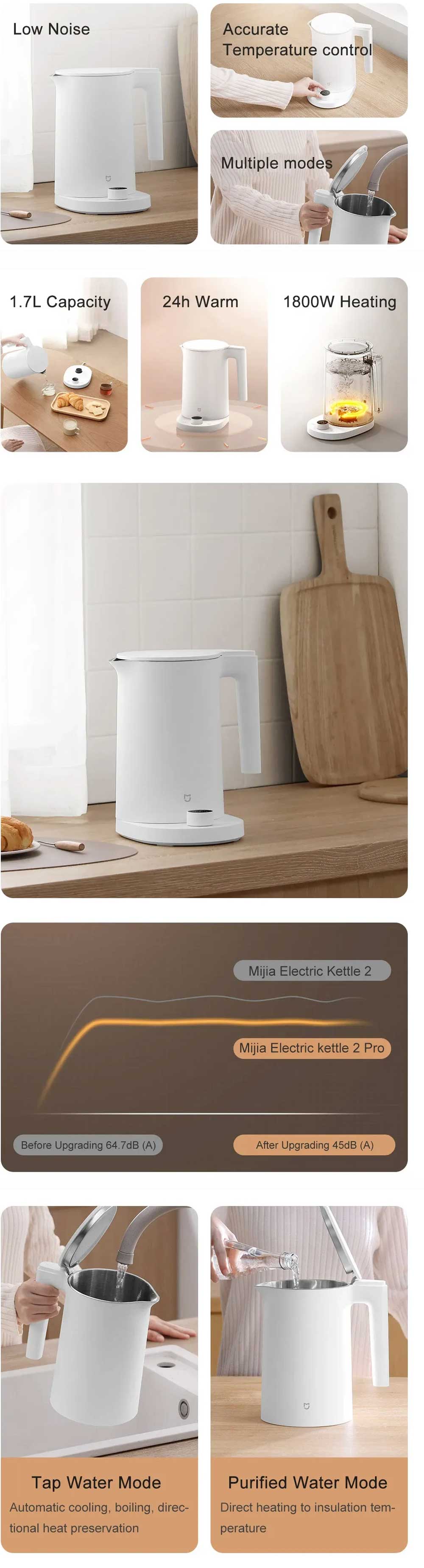 Xiaomi Mijia Thermostatic Electric Kettle 2 Pro 1.7L Stainless Steel App Control with LED Display