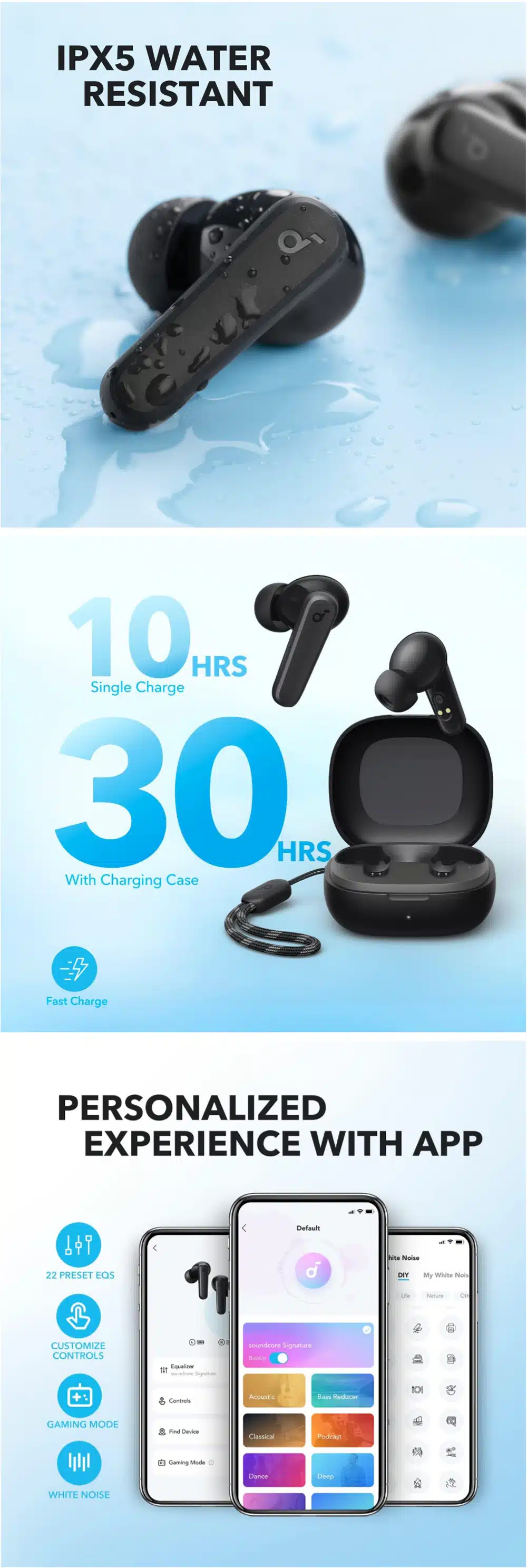 Anker Soundcore P25i True Wireless Earbuds