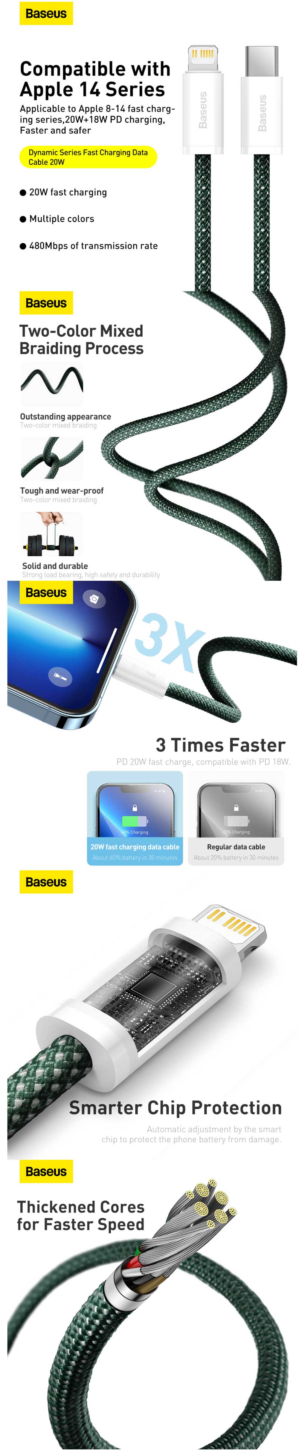 Baseus Dynamic 2 Series USB C to Lightning 20W Fast Charging Data Cable