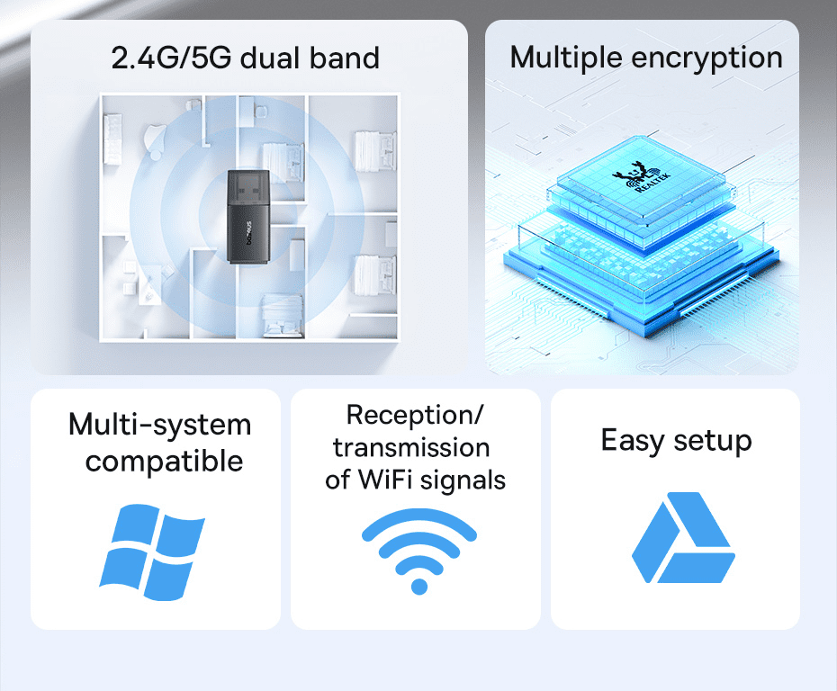 Baseus FastJoy Series 650Mbps WiFi Receiver Adapter 2 9