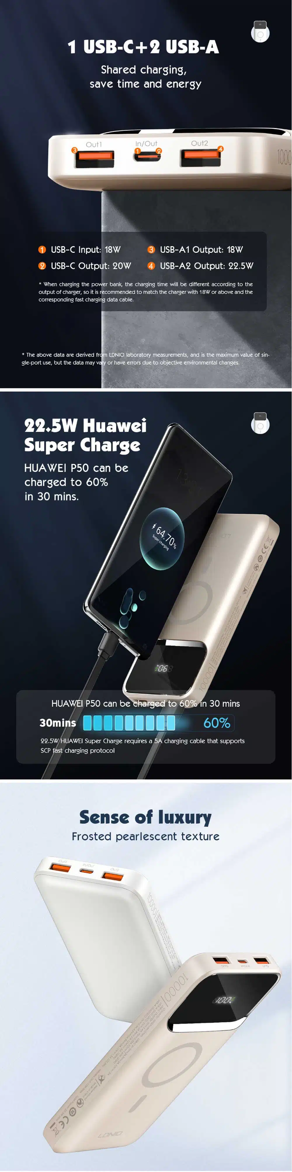 LDNIO PQ12 10,000mAh 22.5W Magnetic Wireless Power Bank