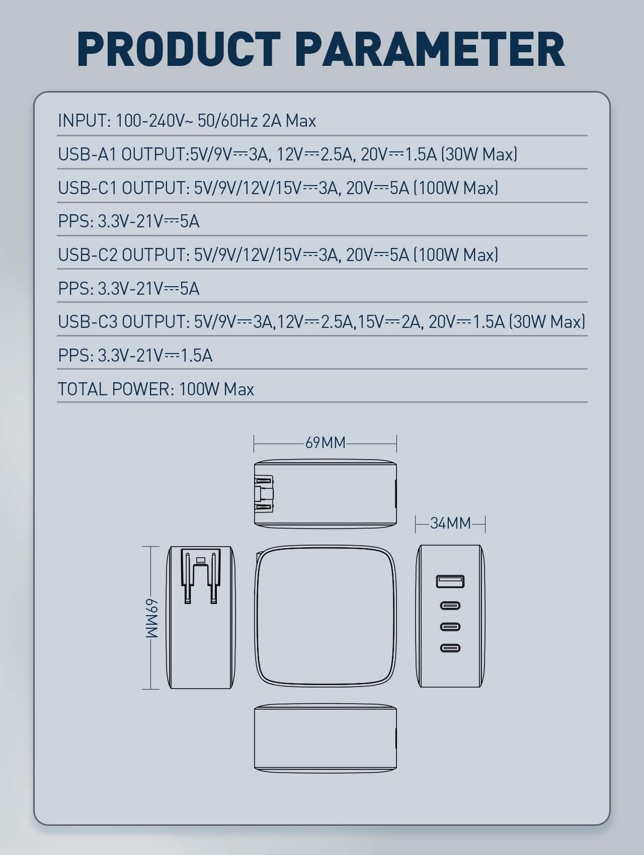 LDNIO Q408 100W 4 Port USB PD GaN Wall Charger 14