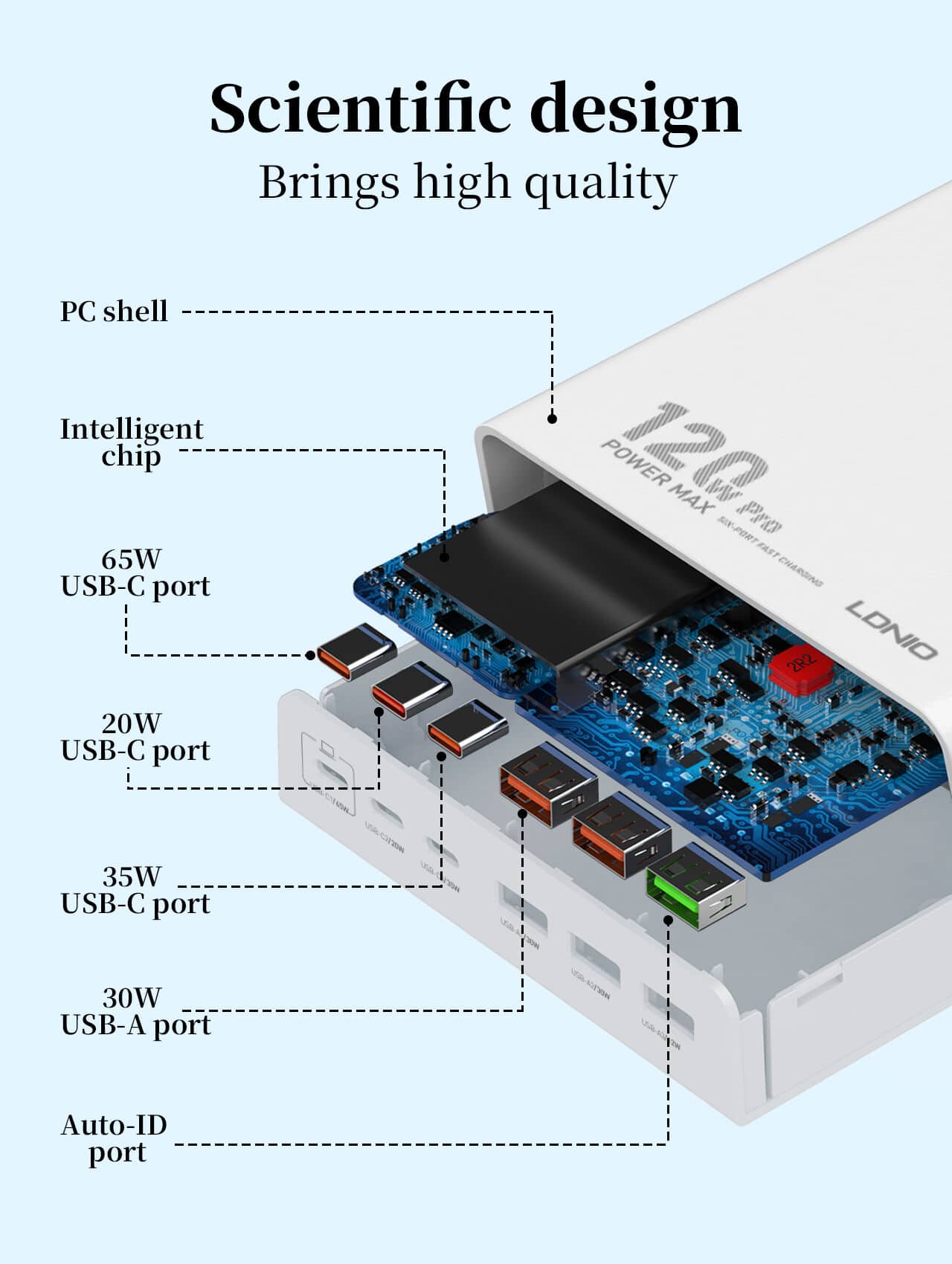LDNIO Q605 120W Multi ports Desktop Charging Station 12