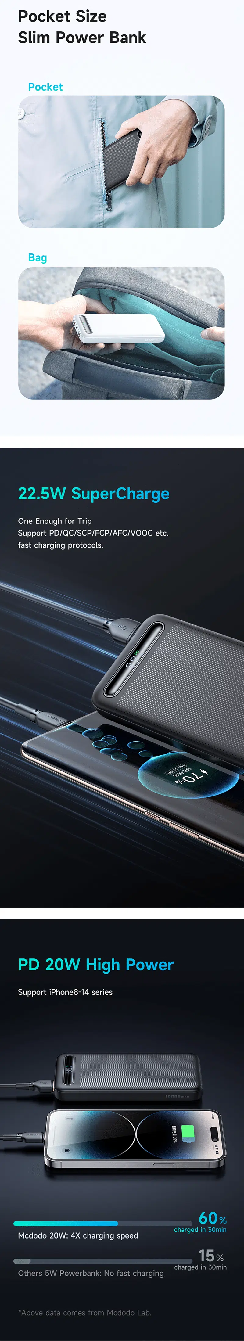 Mcdodo MC-388 22.5W 10000mAh PD Digital Display Power Bank