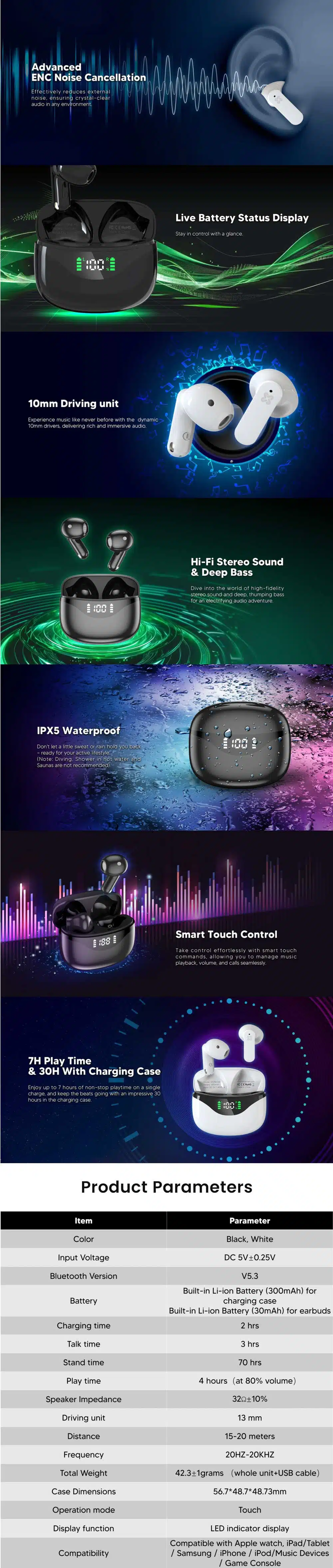 XINJI STONE M2 True Wireless Earbuds