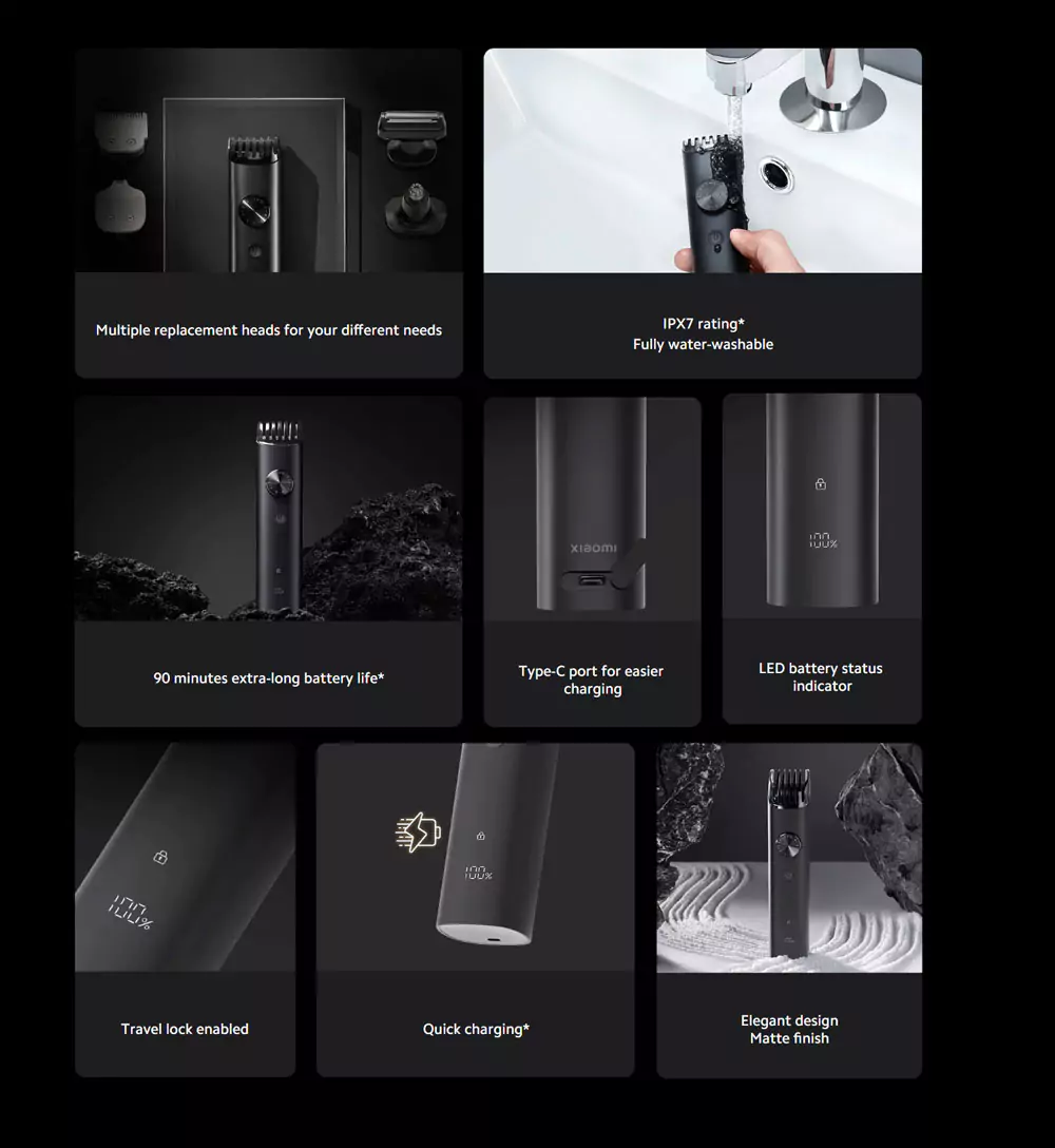 Xiaomi Grooming Kit Pro
