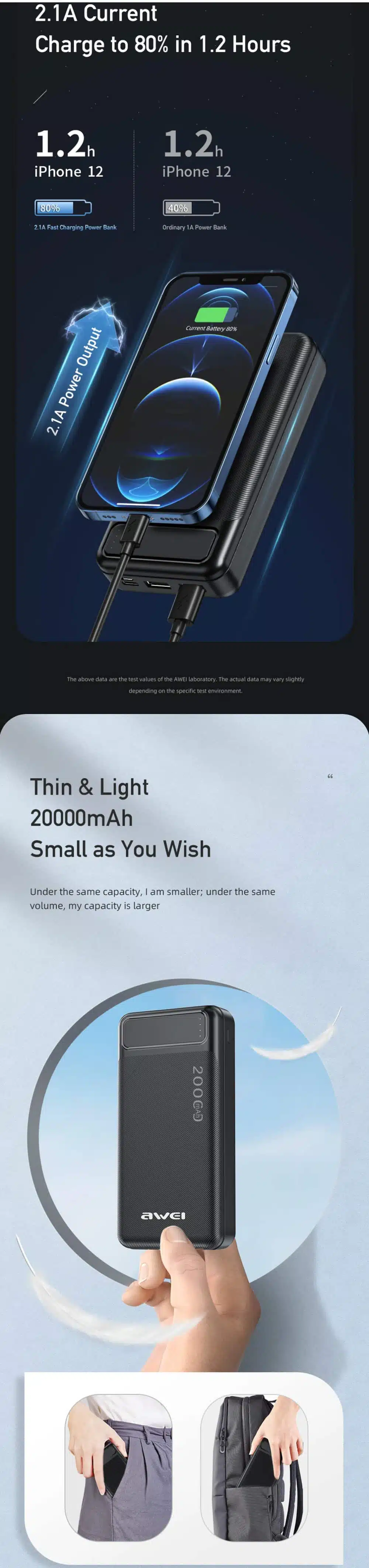 Awei P6K 18W 20000mAh Double USB Output Powerbank