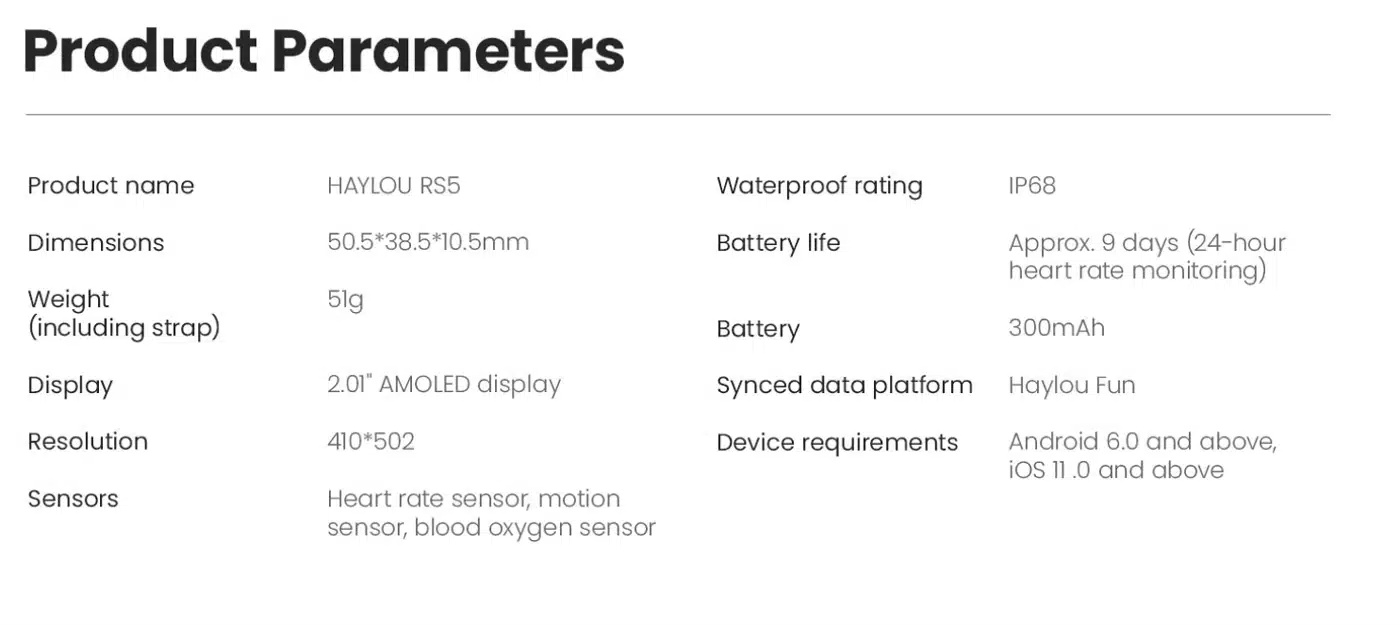 Haylou RS5 Bluetooth Calling AMOLED Smart Watch