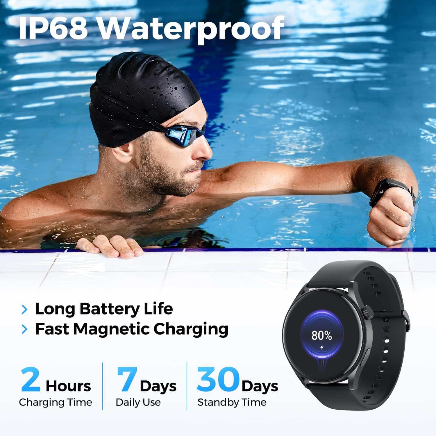 SoundPEATS Watch 4 Bluetooth Calling Smart Watch 6