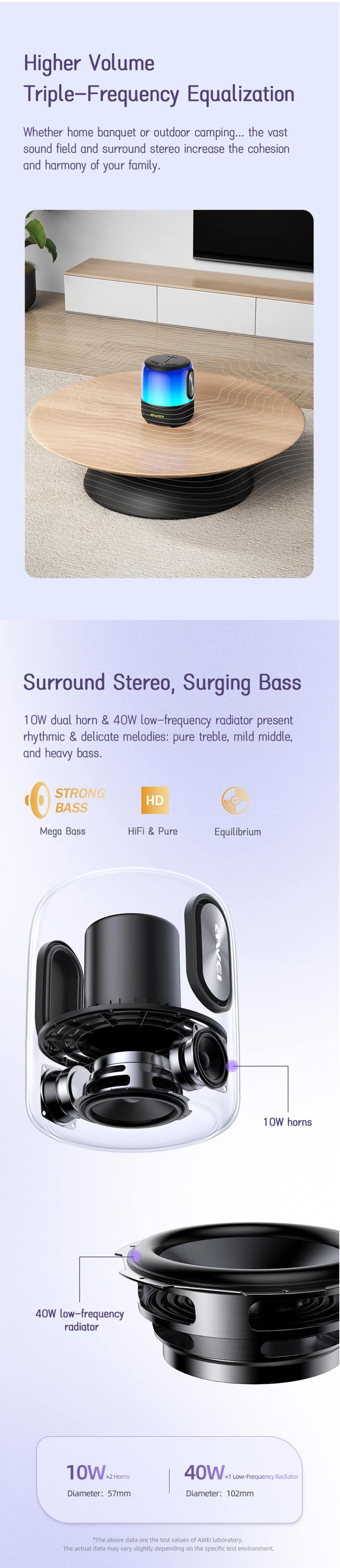 Awei Y680 Super Bass Wireless Bluetooth Speaker