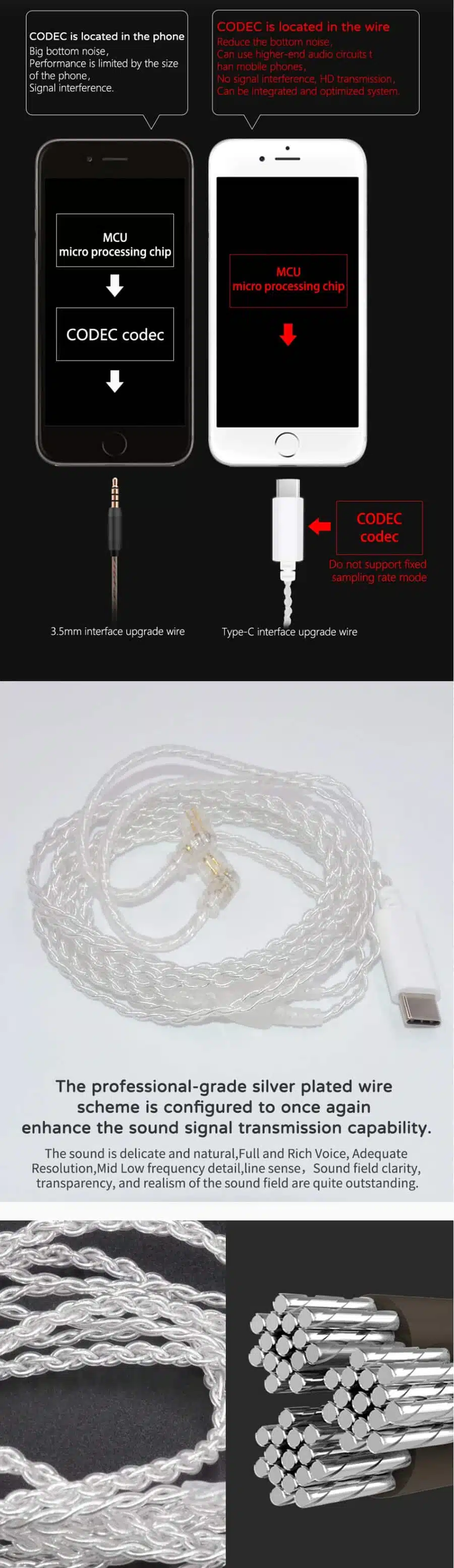 CCA Type-C Silver Plated Cable Without Mic