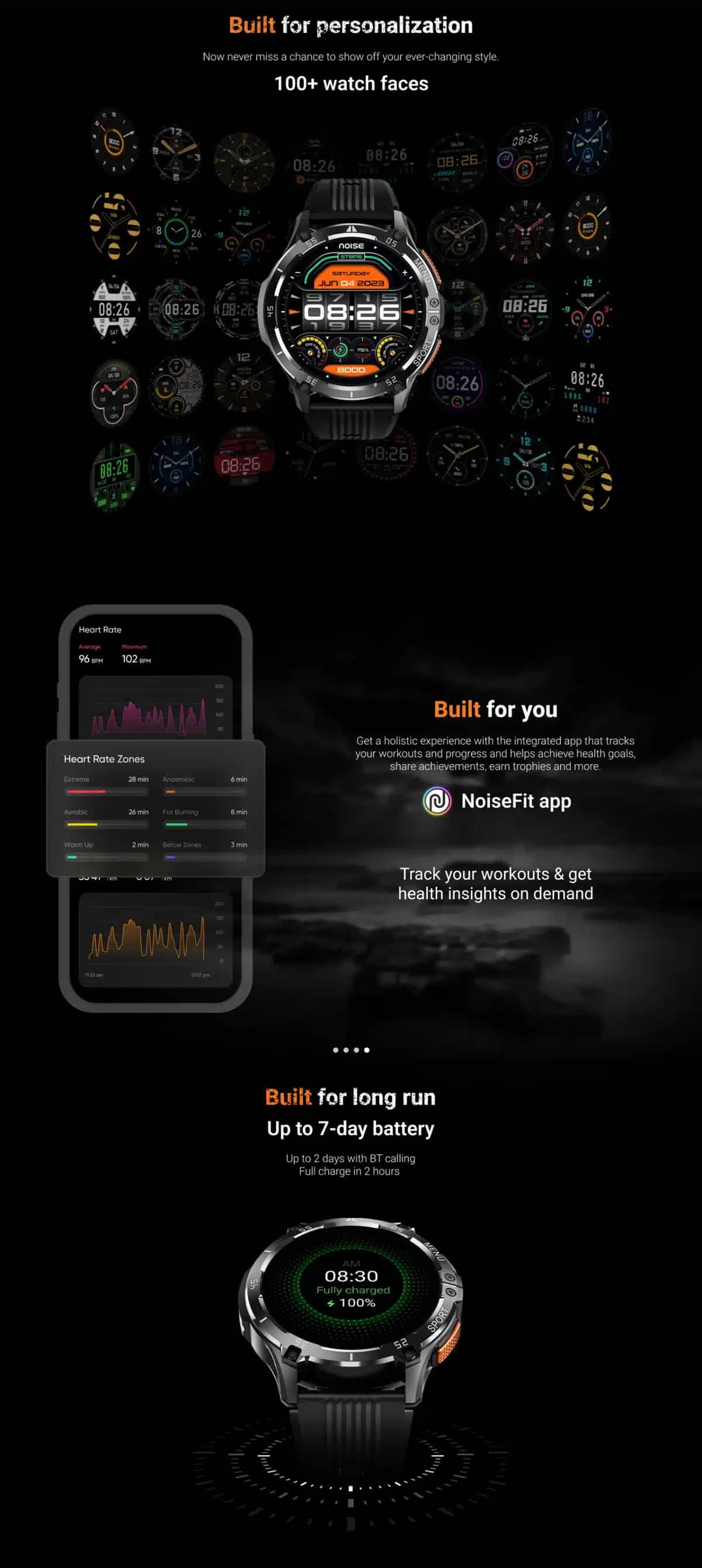 Noise Force Plus AMOLED Calling Smart Watch