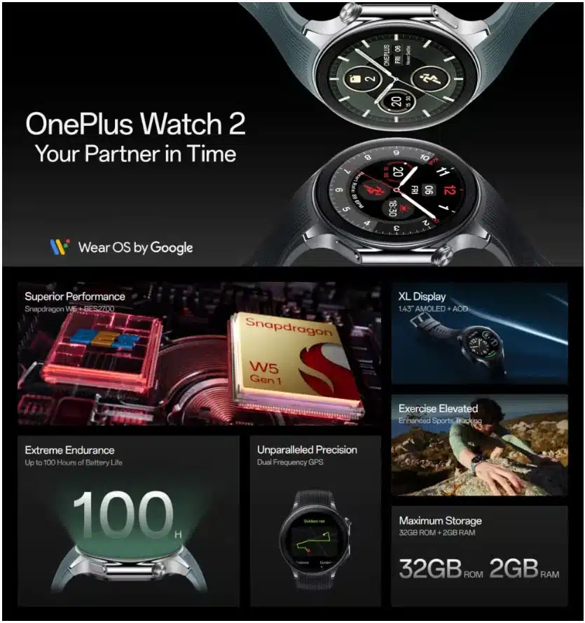 OnePlus Watch 2 Wear OS Hybrid Watch