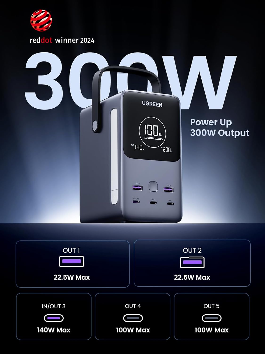 UGREEN 300W 48000mAh Portable Charger Power Bank with Smart Digital Display 2