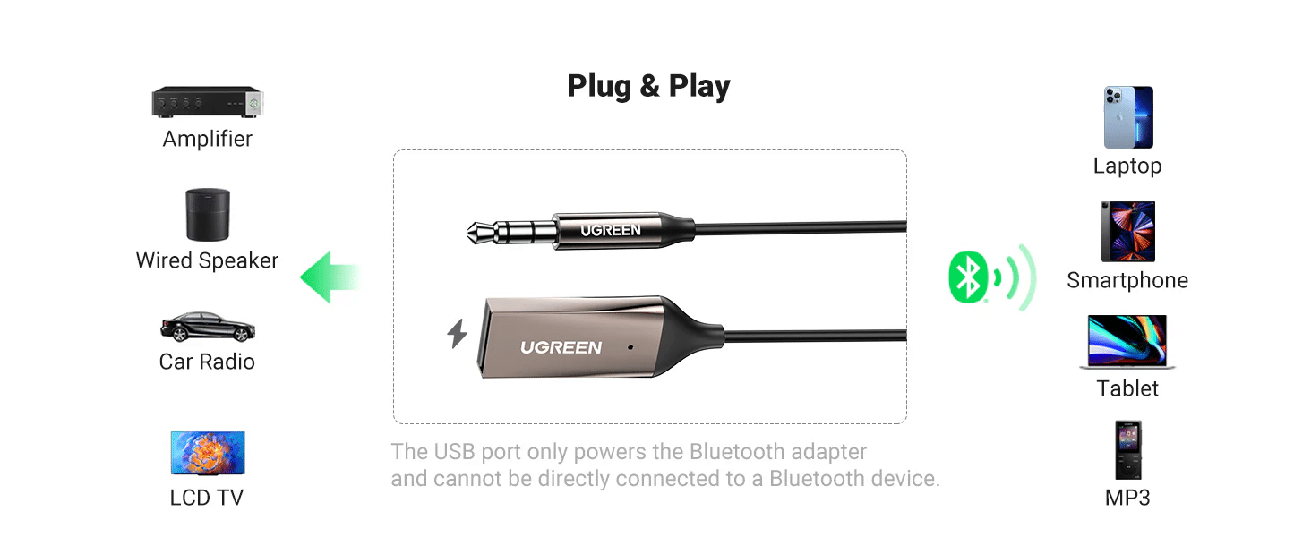 UGREEN 70601 Bluetooth Car Receiver Aux with Mic 3