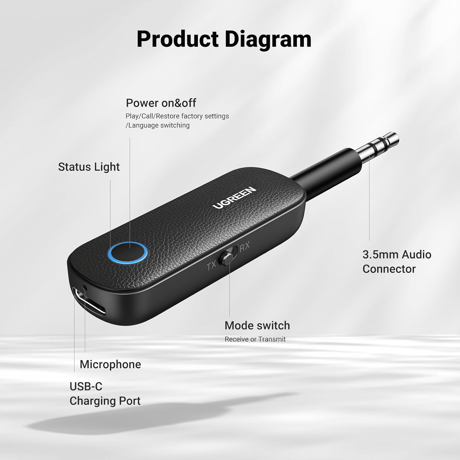 UGREEN CM403 Bluetooth Receiver and Transmitter 80893 6