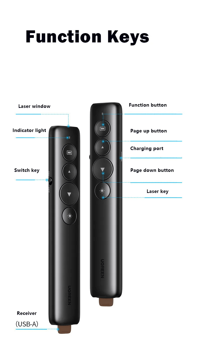 UGREEN LP479 Wireless Presenter 50654 11