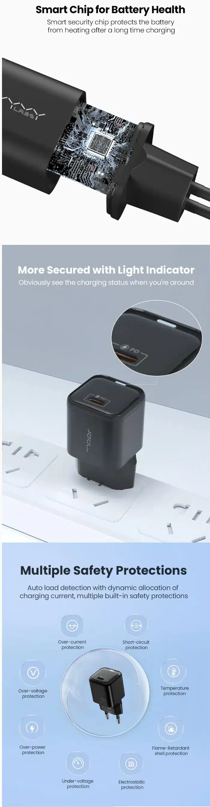 Vyvylabs C20CE-02 Polished 20W Type-C GaN Fast Charger EU Plug