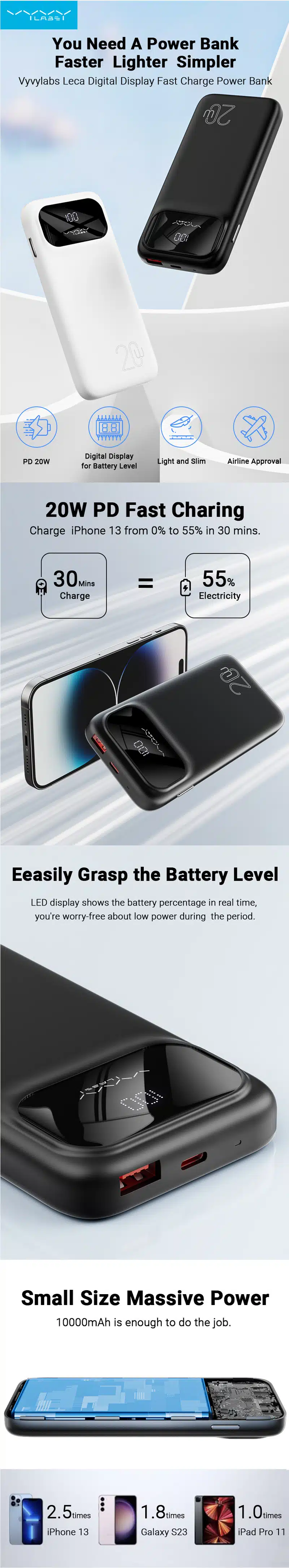 Vyvylabs VBL0120-02 Leca Digital Display 10000mAh 20W Power Bank