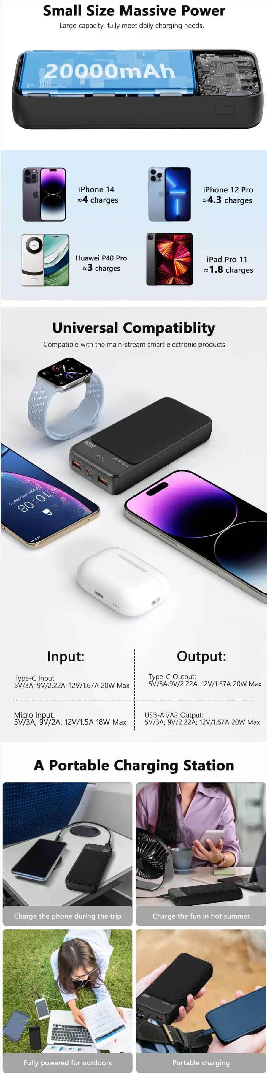 Vyvylabs VBP0220-02 Boya Digital Display Fast Charge 20000mAh 20W Power Bank