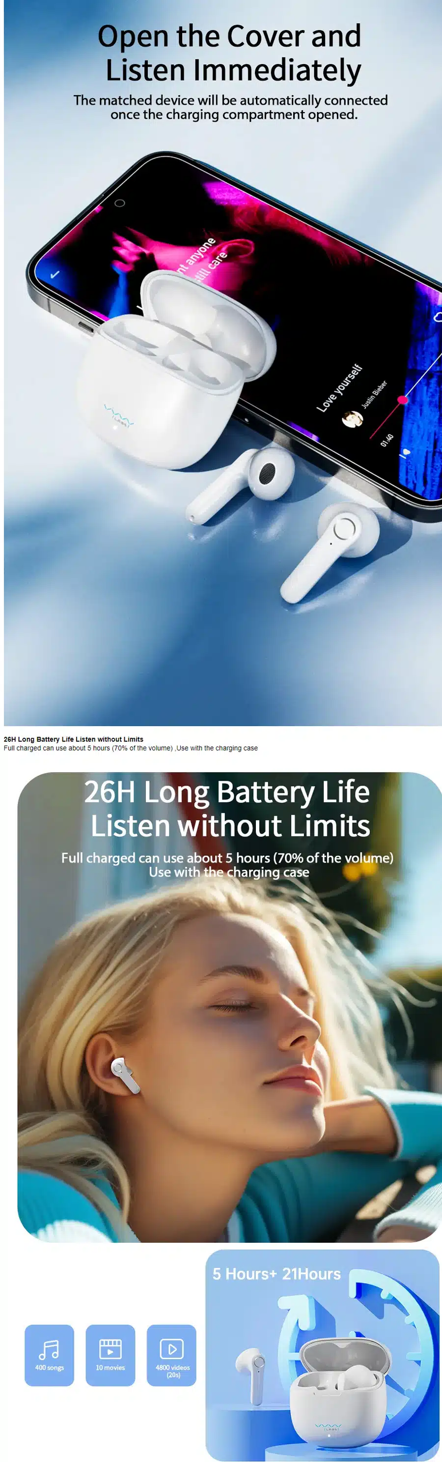 Vyvylabs VGDTS2 Spirit True Wireless Earbuds