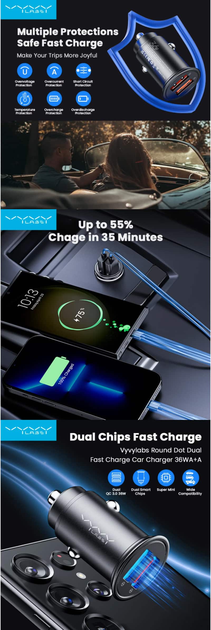 Vyvylabs VJY36A-01 Round Dot 36W Dual Fast Charge Car Charger A+A