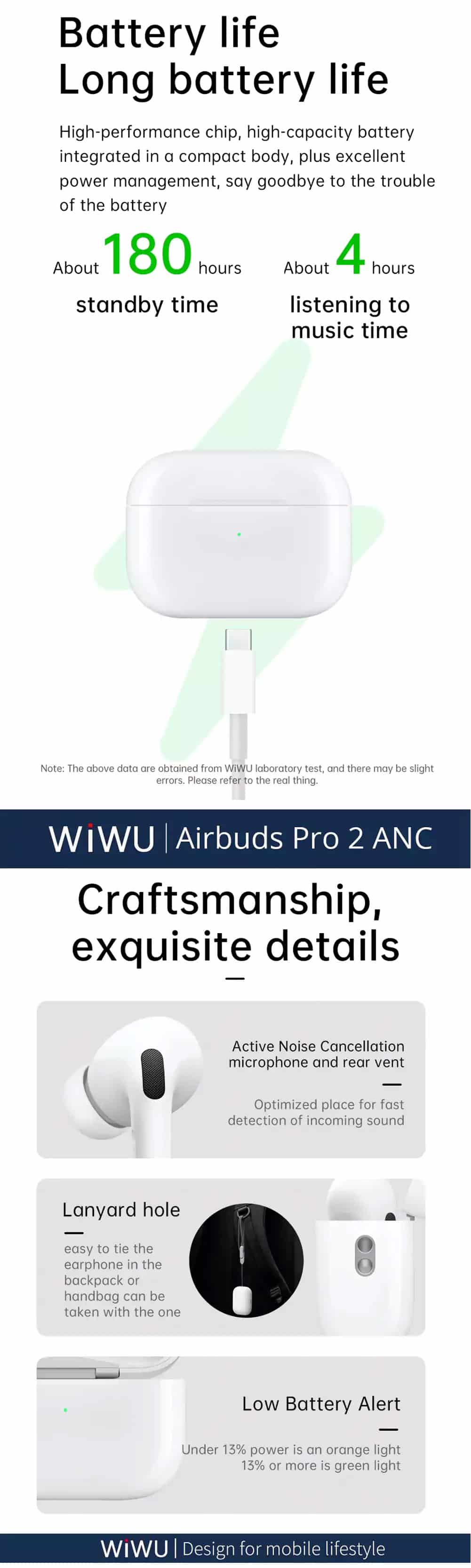WiWU Airbuds Pro 2 ANC USB Type-C True Wireless Earbuds