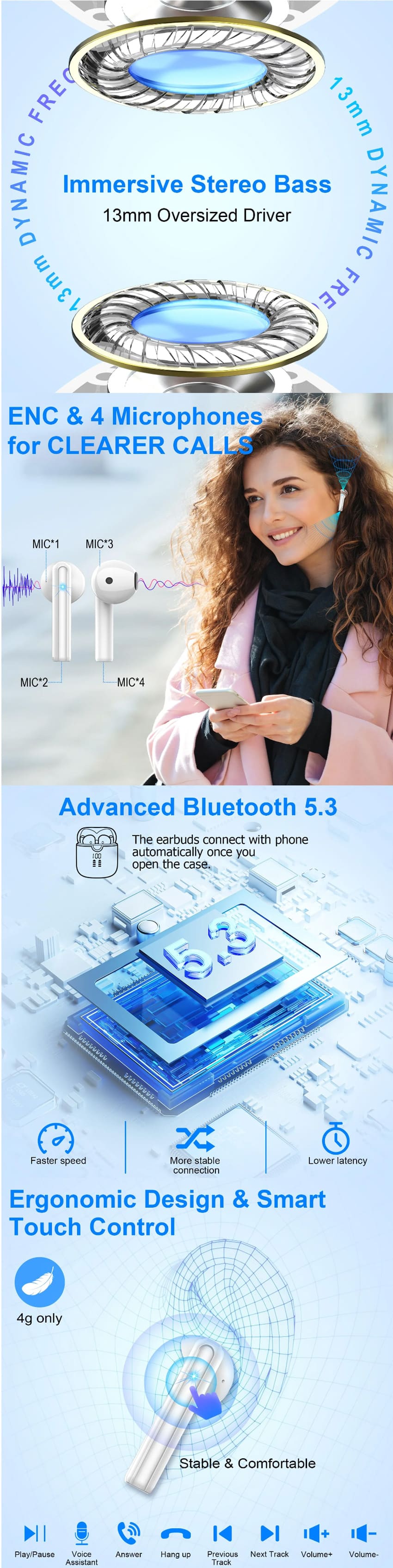 Xiaomi Heyplus S1 True Wireless Earbuds