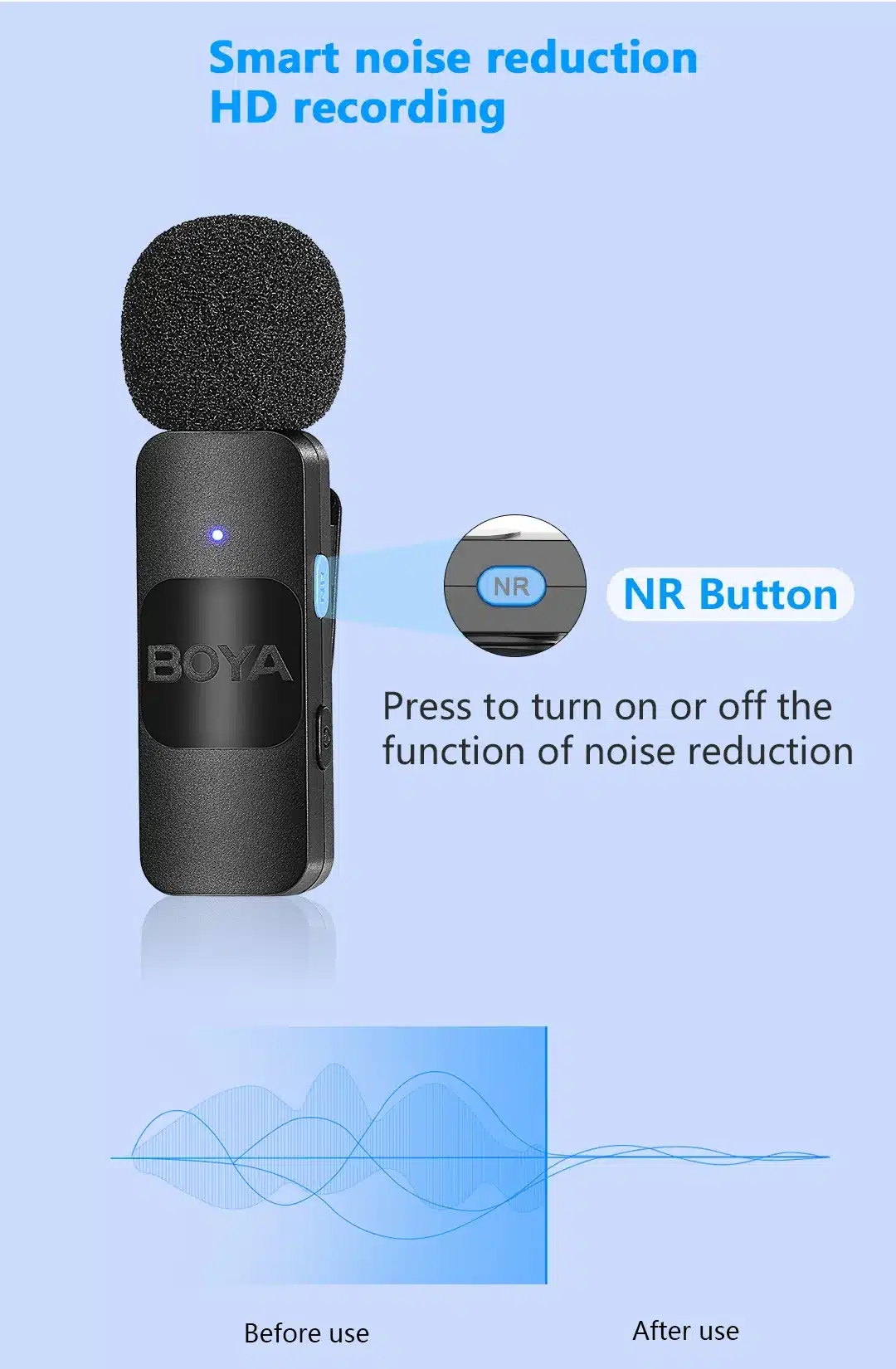 BOYA BY V10 Ultracompact 2.4GHz Wireless Microphone for Type C device 6