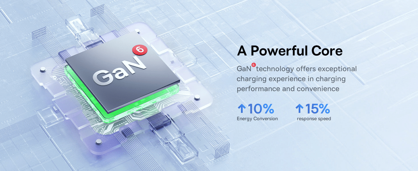 Baseus GaN6 Pro 65W 4 Ports Fast Charger 3