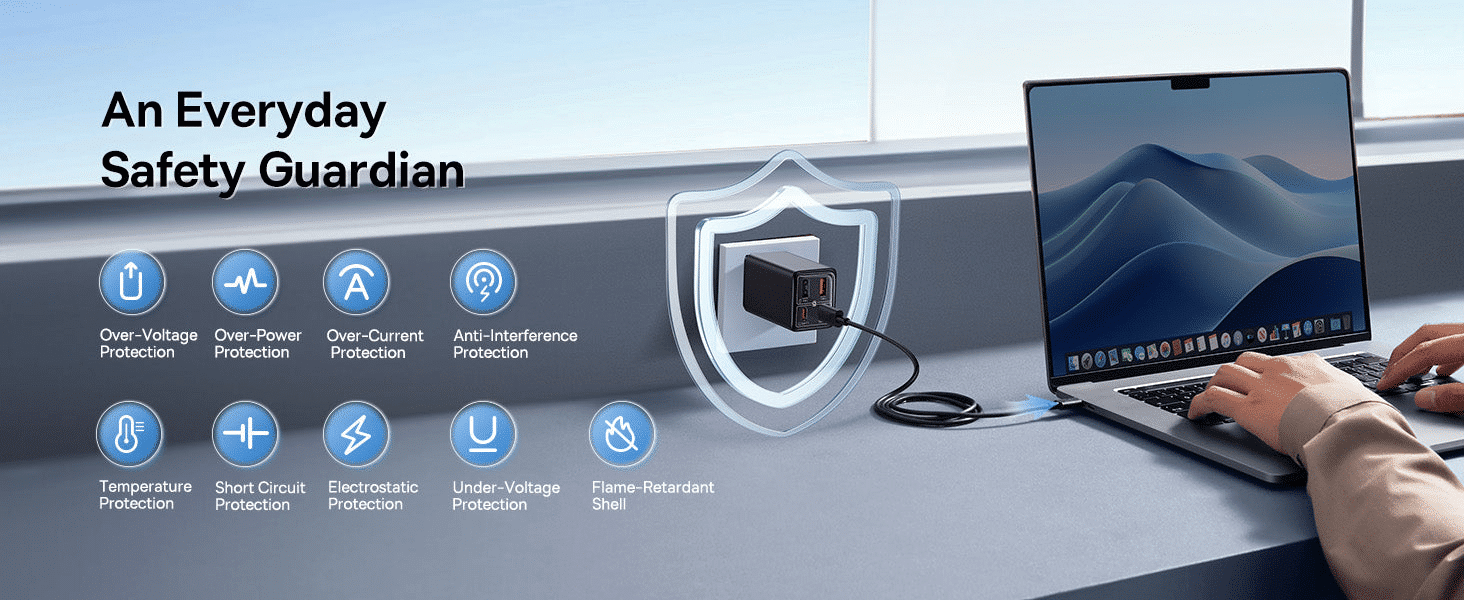 Baseus GaN6 Pro 65W 4 Ports Fast Charger 5