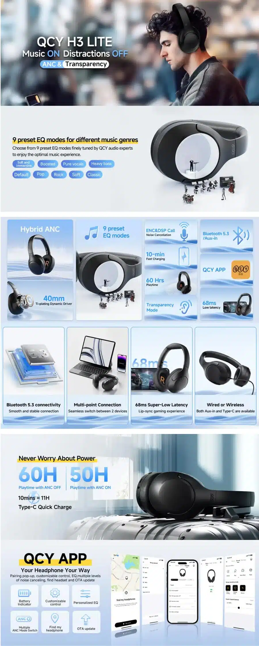 QCY H3 LITE Over Ear Active Noise Cancelling Wireless Headphones