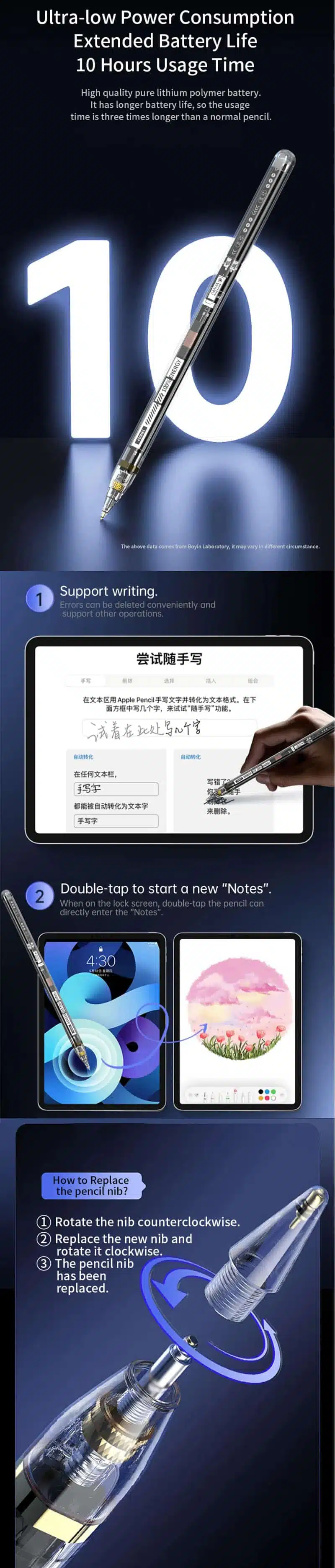 WiWU Pencil W Pro Stylus Pen for iPad Palm Rejection