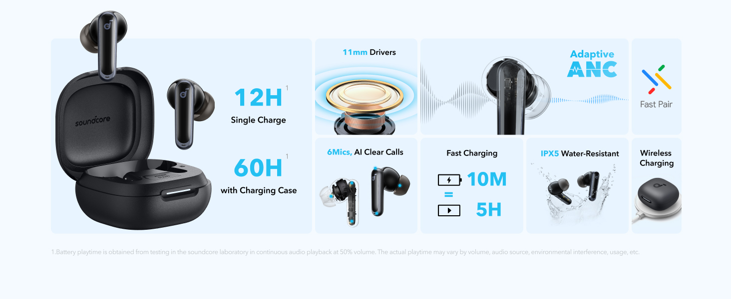 Anker SoundCore P40i Smart ANC True Wireless Earbuds 3