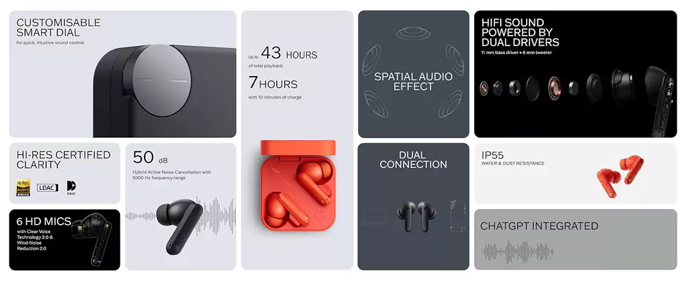 CMF Buds Pro 2 (13)