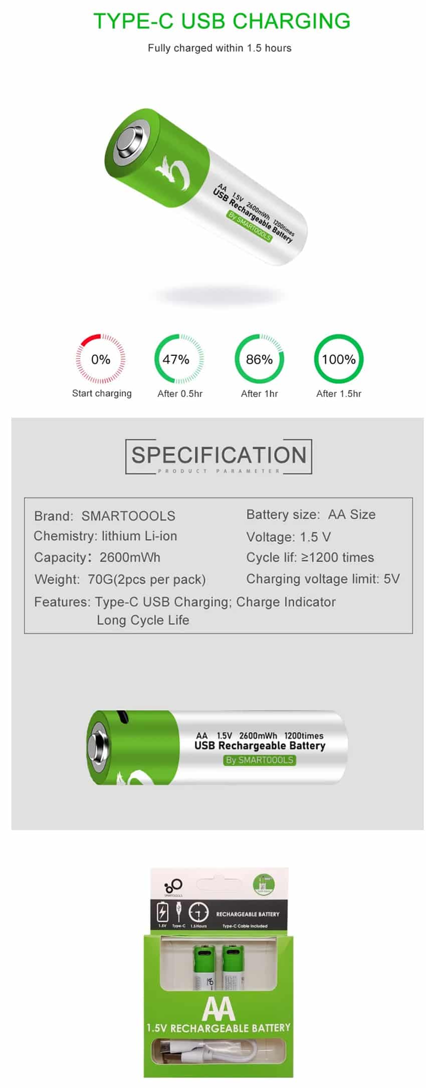 Smartoools Type C Rechargeable Batteries AA 2 Pcs 3