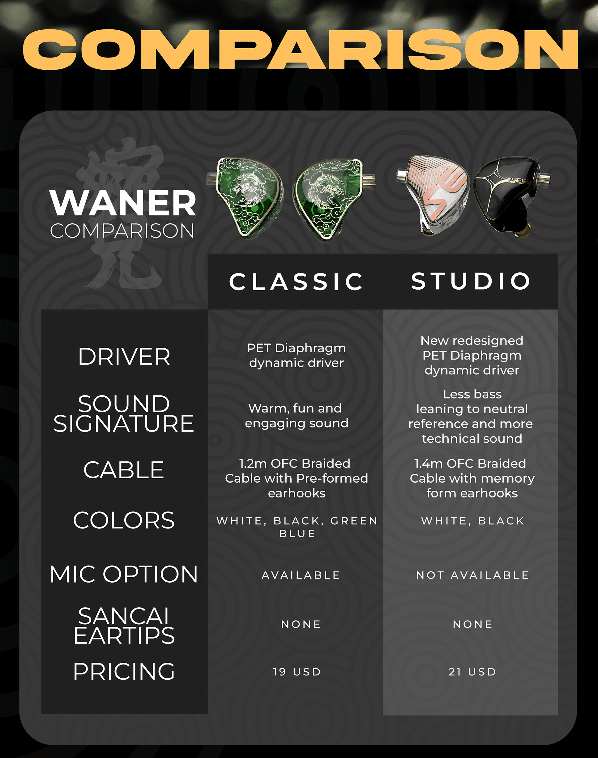 TANGZU Waner S.G Studio Edition 5