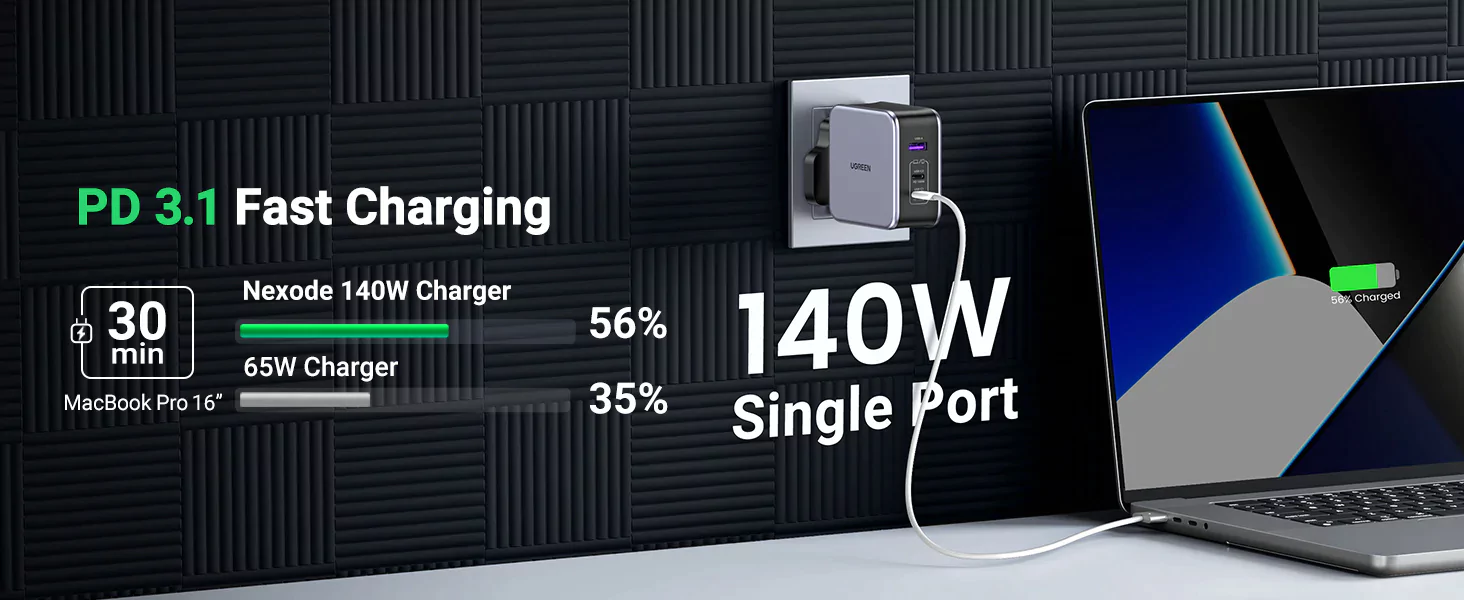 Ugreen Nexode 140W